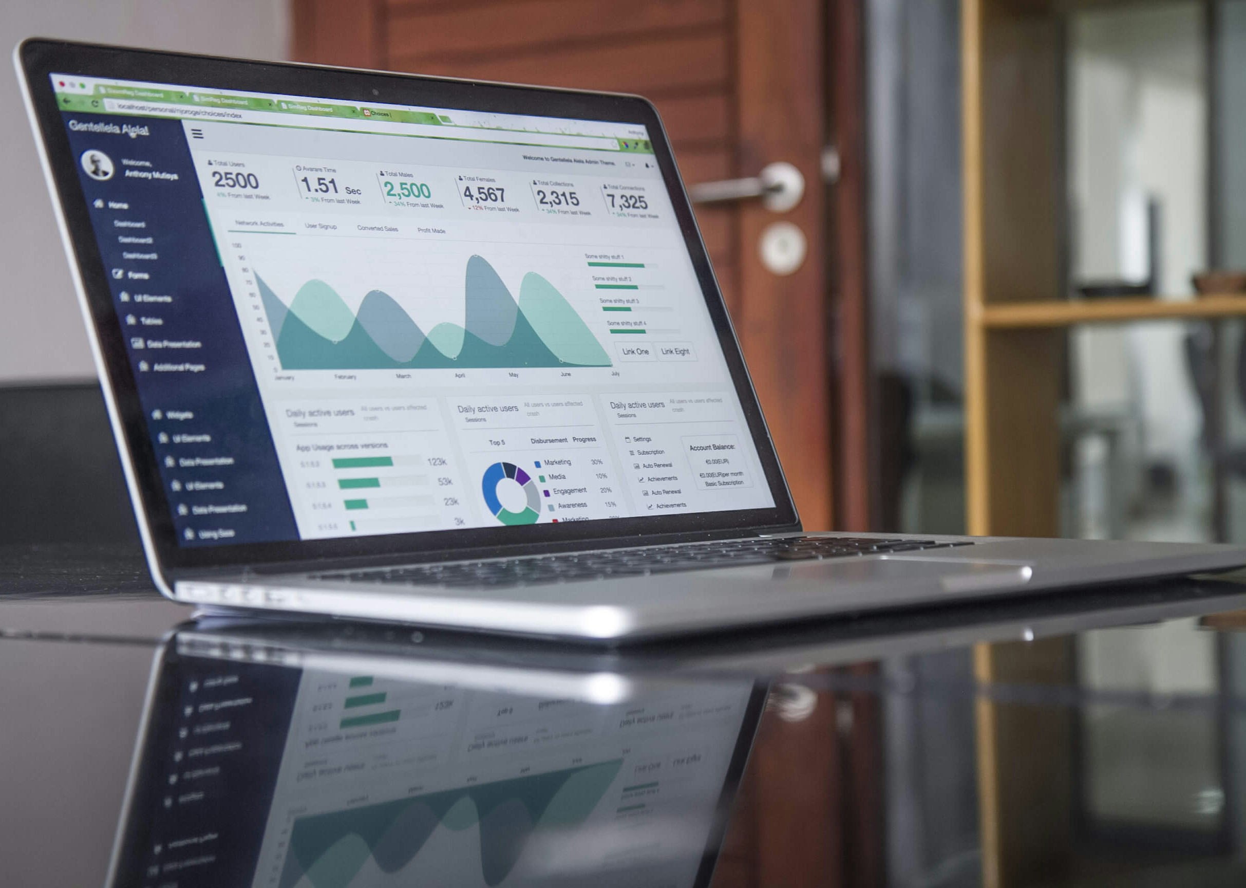 Tableau de bord de statistiques affich\u00e9 sur un ordinateur portable